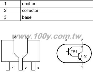 Centenary Materials Co., Ltd.