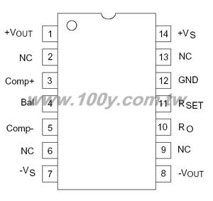 Dual Tracking Voltage Regulator - 22818 Product Image