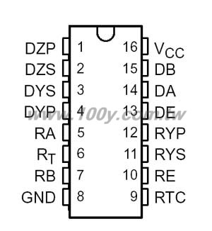 Differential Line Transceiver - 22826 Product Image