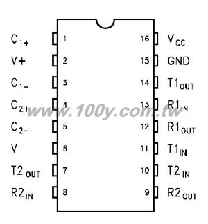 Centenary Materials Co., Ltd.
