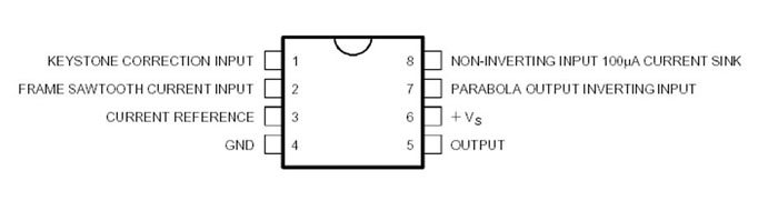 勝特力材料有限公司