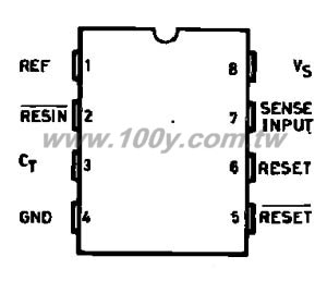 SUPPLY VOLTAGE SUPERVISOR - 22852 Product Image