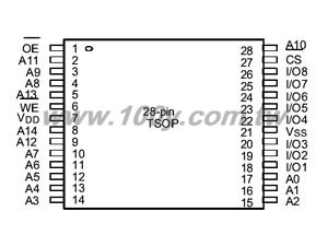 Centenary Materials Co., Ltd.