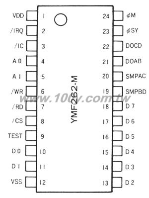 FM Operator Type L3 - 23153 Product Image