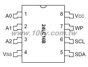 Serial EEPROM - 23170 Product Image
