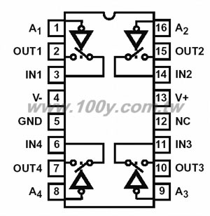 High Speed,Quad SPST,CMOS Analog Switch - 23249 Product Image