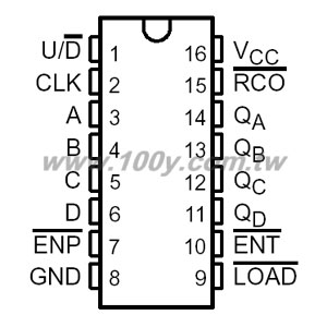Centenary Materials Co., Ltd.