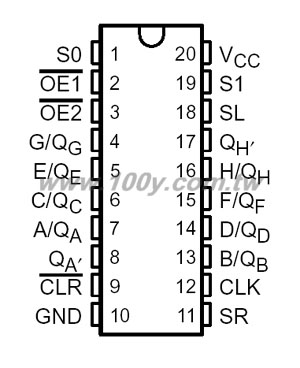 8-Bit Universal Shift/Storage Registers With 3-State Outputs - 23260 Product Image