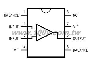 Op Amp