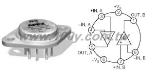 Centenary Materials Co., Ltd.