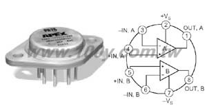 Centenary Materials Co., Ltd.