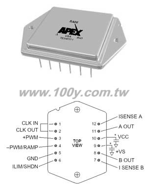 Centenary Materials Co., Ltd.