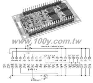 Centenary Materials Co., Ltd.