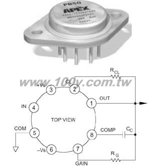 Centenary Materials Co., Ltd.