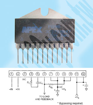 Centenary Materials Co., Ltd.