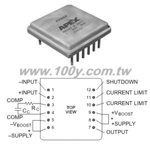 Centenary Materials Co., Ltd.