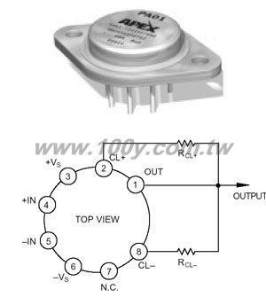 Power OP Amp.