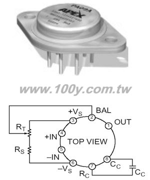 Video Power OP Amp.