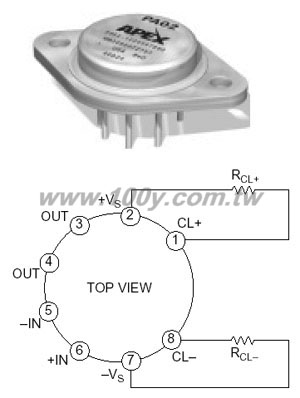 Power OP Amp.