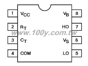 Centenary Materials Co., Ltd.
