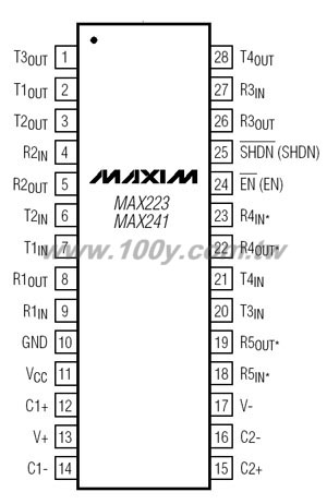 RS-232驅動器/接收器 - 37332 產品圖片