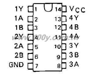 勝特力材料有限公司