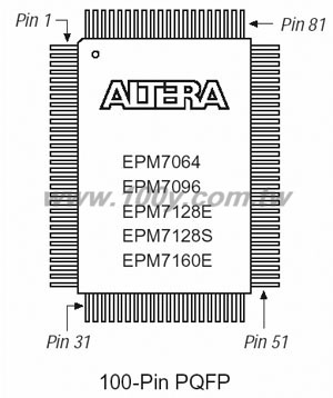Centenary Materials Co., Ltd.