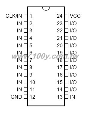 Centenary Materials Co., Ltd.