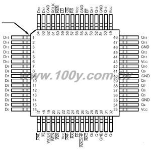 CMOS SyncFIFO