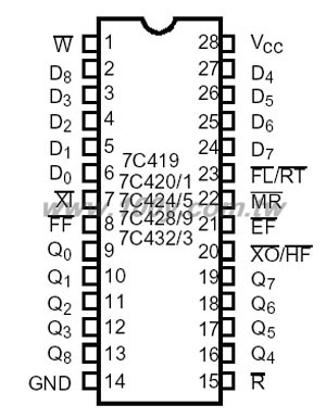 Asynchronous FIFO(2K x 9 asynchronous FIFO, 30 ns)