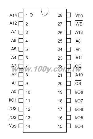 32K*8 CMOS STATIC RAM - 19108 Product Image