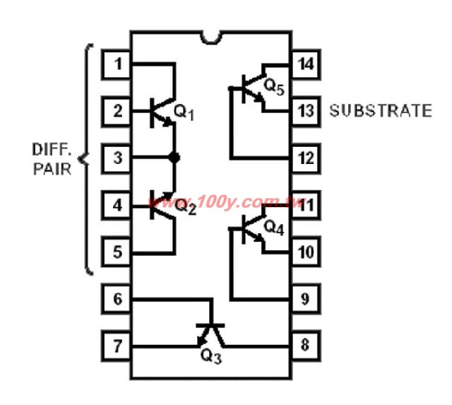 14 Ld SOIC