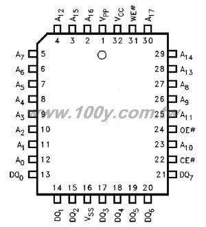 Centenary Materials Co., Ltd.
