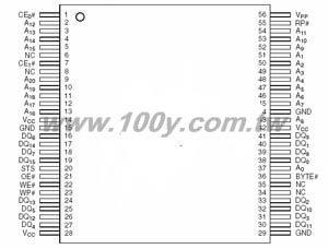 16M(x8/x16)FLASH MEMORY