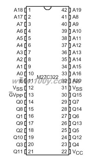 Centenary Materials Co., Ltd.