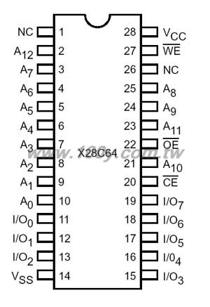 EEPROM 28P/DIP