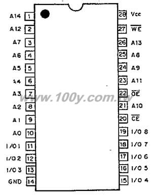 256K-SRAM =62256-12