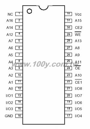 Centenary Materials Co., Ltd.