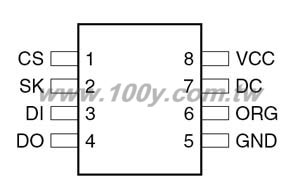 EEPROM 8P-SOP (I) - 1525 Product Image