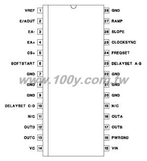 Centenary Materials Co., Ltd.