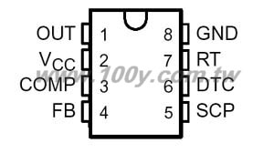 Centenary Materials Co., Ltd.