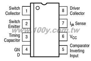 Centenary Materials Co., Ltd.