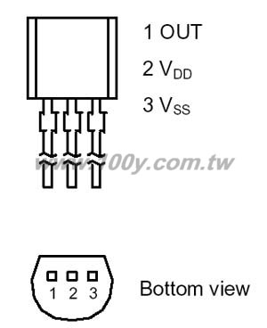 Voltage Detector