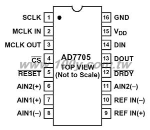 Centenary Materials Co., Ltd.