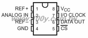Centenary Materials Co., Ltd.