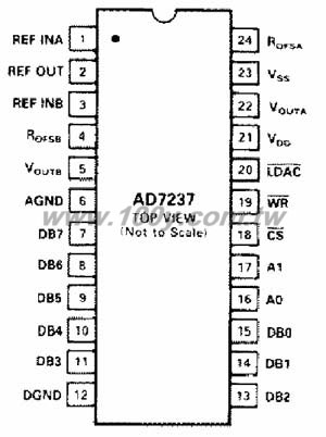 12-Bit D/A ±3 LSB 無鉛 - 27002 產品圖片