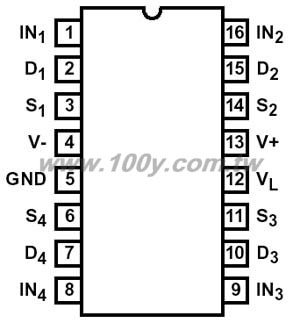 Centenary Materials Co., Ltd.
