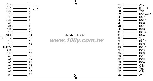 Boot Sector Flash Memory - 23650 Product Image