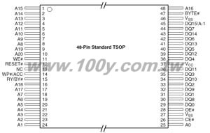 Centenary Materials Co., Ltd.