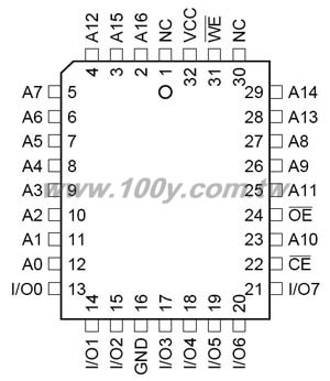 Centenary Materials Co., Ltd.